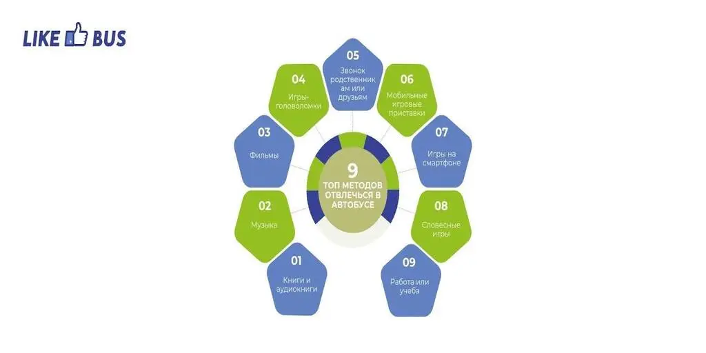 Инфографика