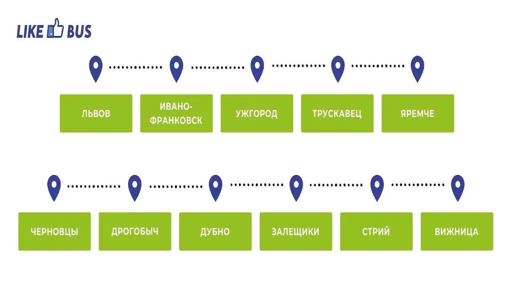 Инфографика